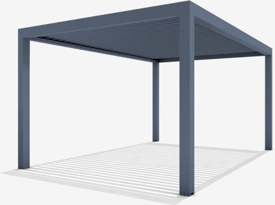 Módulos independientes